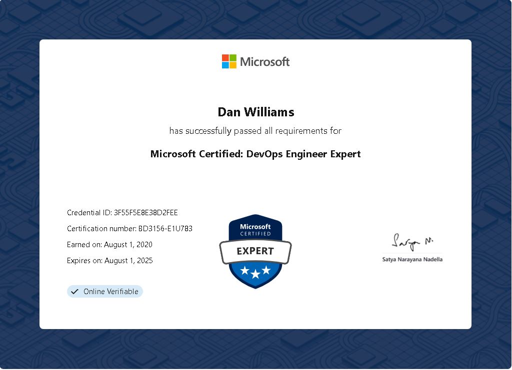 2024_Azure DevOps Engineer Expert.PDF